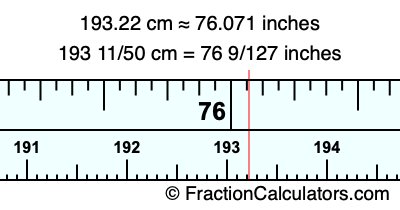 193.22 cm in inches