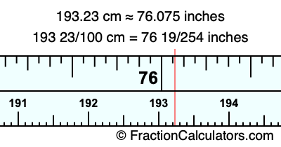 193.23 cm in inches