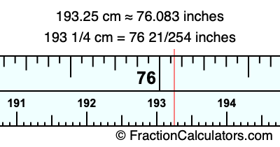 193.25 cm in inches