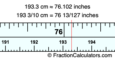 193.3 cm in inches