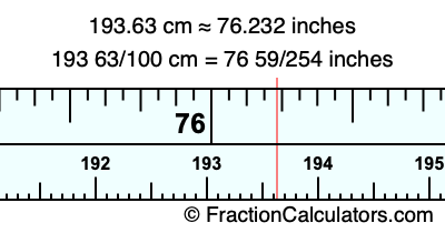 193.63 cm in inches