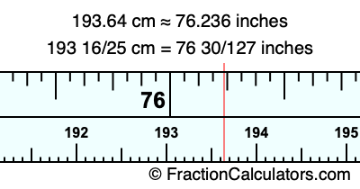 193.64 cm in inches