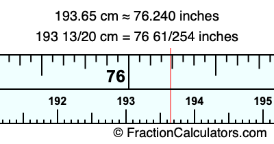 193.65 cm in inches