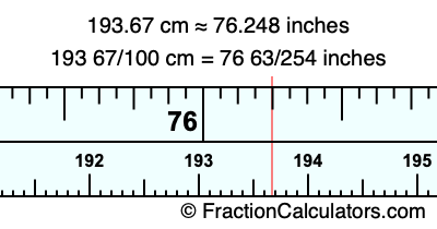 193.67 cm in inches