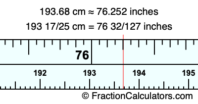 193.68 cm in inches