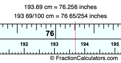 193.69 cm in inches