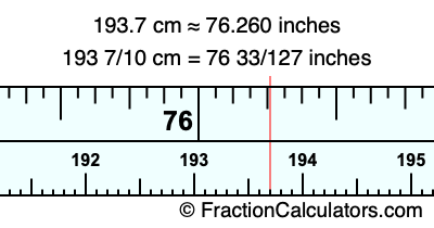 193.7 cm in inches