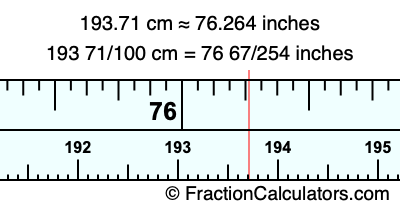 193.71 cm in inches