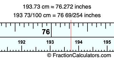 193.73 cm in inches