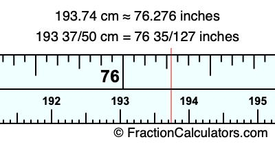 193.74 cm in inches