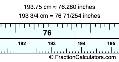 193.75 cm in inches
