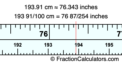 193.91 cm in inches