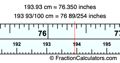 193.93 cm in inches
