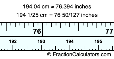 194.04 cm in inches