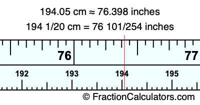 194.05 cm in inches