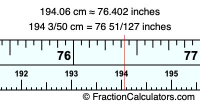 194.06 cm in inches