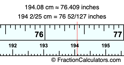 194.08 cm in inches
