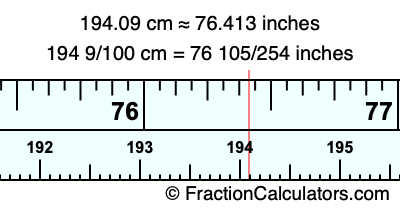 194.09 cm in inches