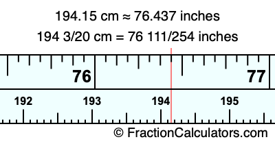 194.15 cm in inches
