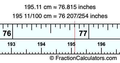 195.11 cm in inches