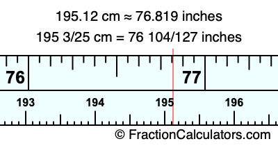 195.12 cm in inches