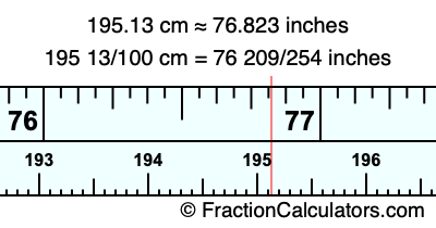 195.13 cm in inches