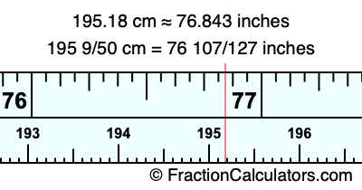 195.18 cm in inches