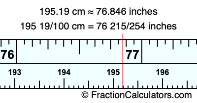 195.19 cm in inches