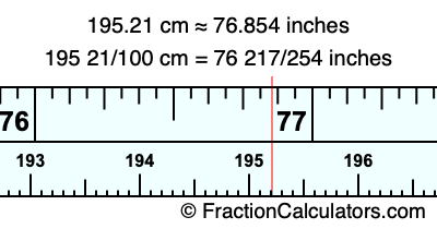 195.21 cm in inches