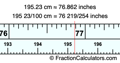 195.23 cm in inches