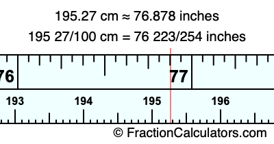 195.27 cm in inches