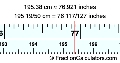 195.38 cm in inches