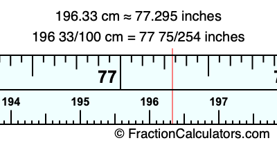 196.33 cm in inches