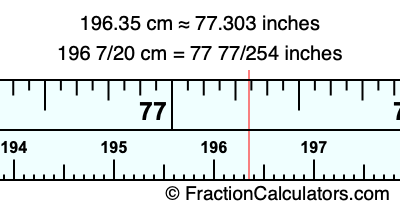 196.35 cm in inches