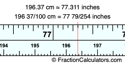 196.37 cm in inches