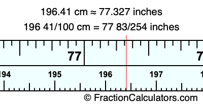 196.41 cm in inches