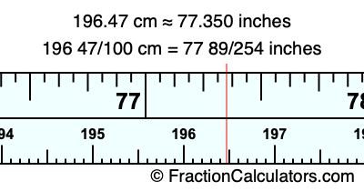 196.47 cm in inches