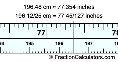 196.48 cm in inches