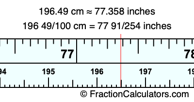 196.49 cm in inches