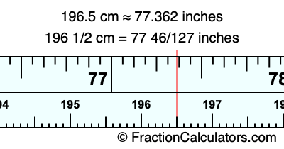 196.5 cm in inches