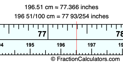 196.51 cm in inches