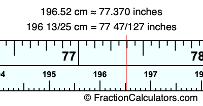 196.52 cm in inches