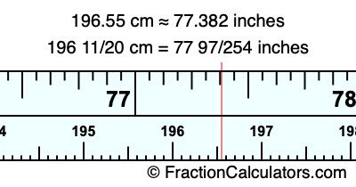 196.55 cm in inches