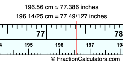196.56 cm in inches