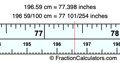 196.59 cm in inches