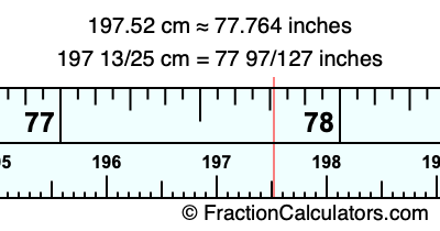 197.52 cm in inches