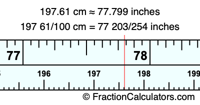 197.61 cm in inches