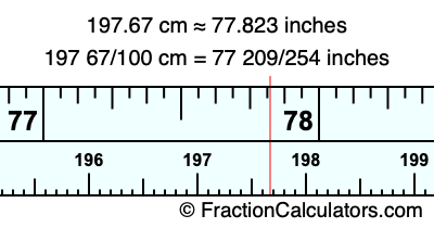 197.67 cm in inches
