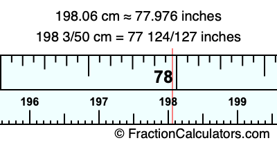 198.06 cm in inches