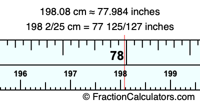 198.08 cm in inches